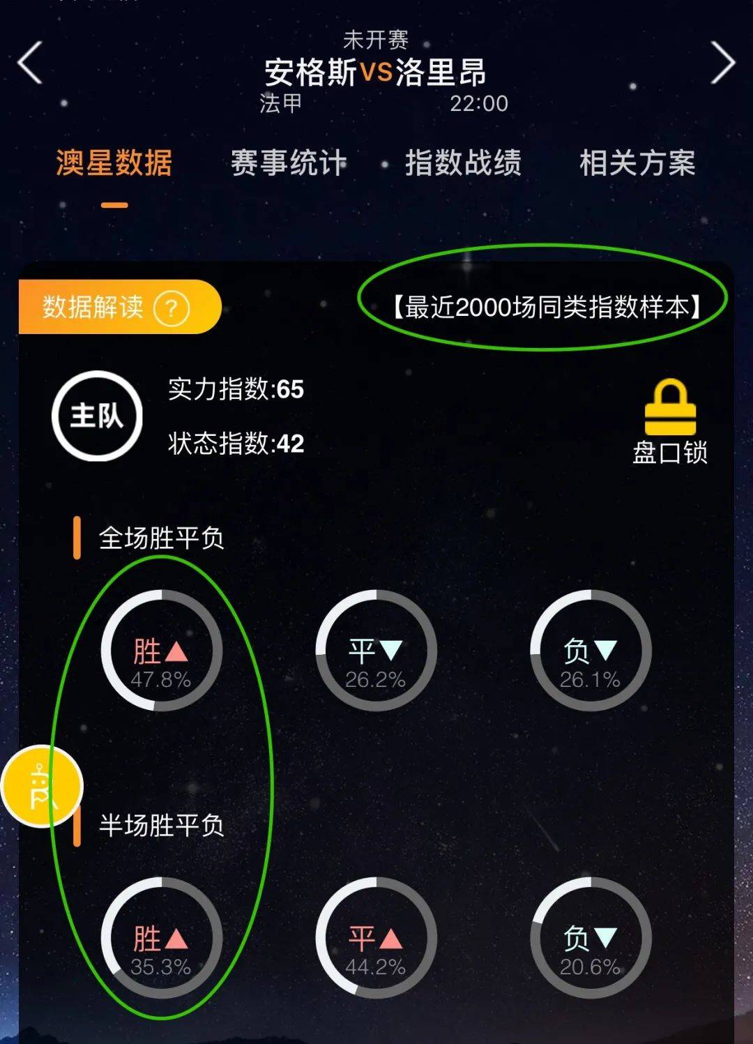 成为了