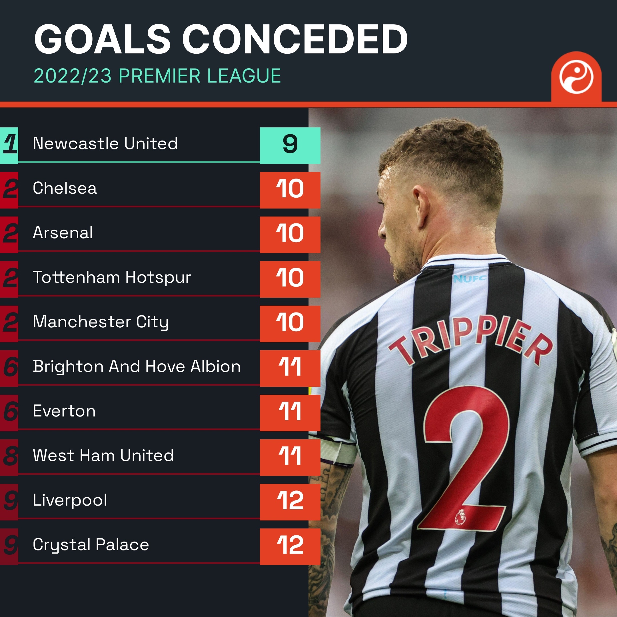 场焦点比赛 场焦点比赛